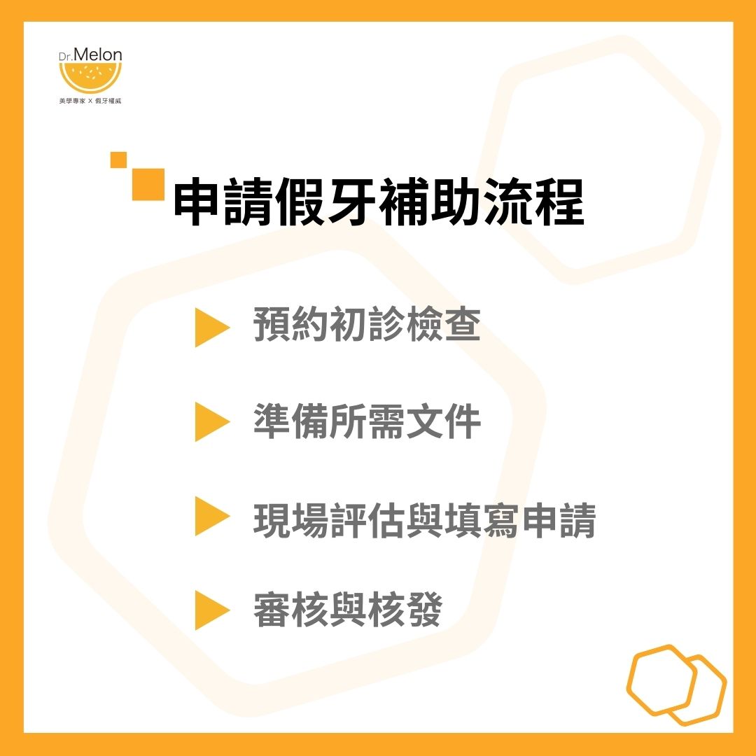申請假牙補助流程