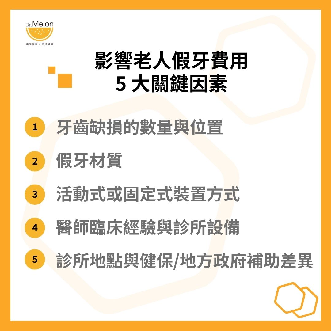 影響老人假牙費用5大關鍵因素