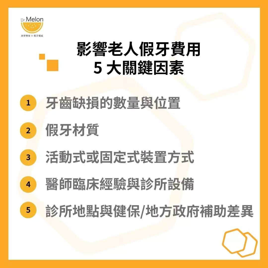 影響老人假牙費用5大關鍵因素