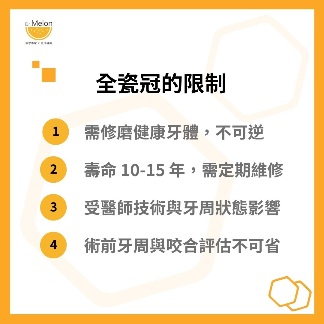 全瓷冠的限制
