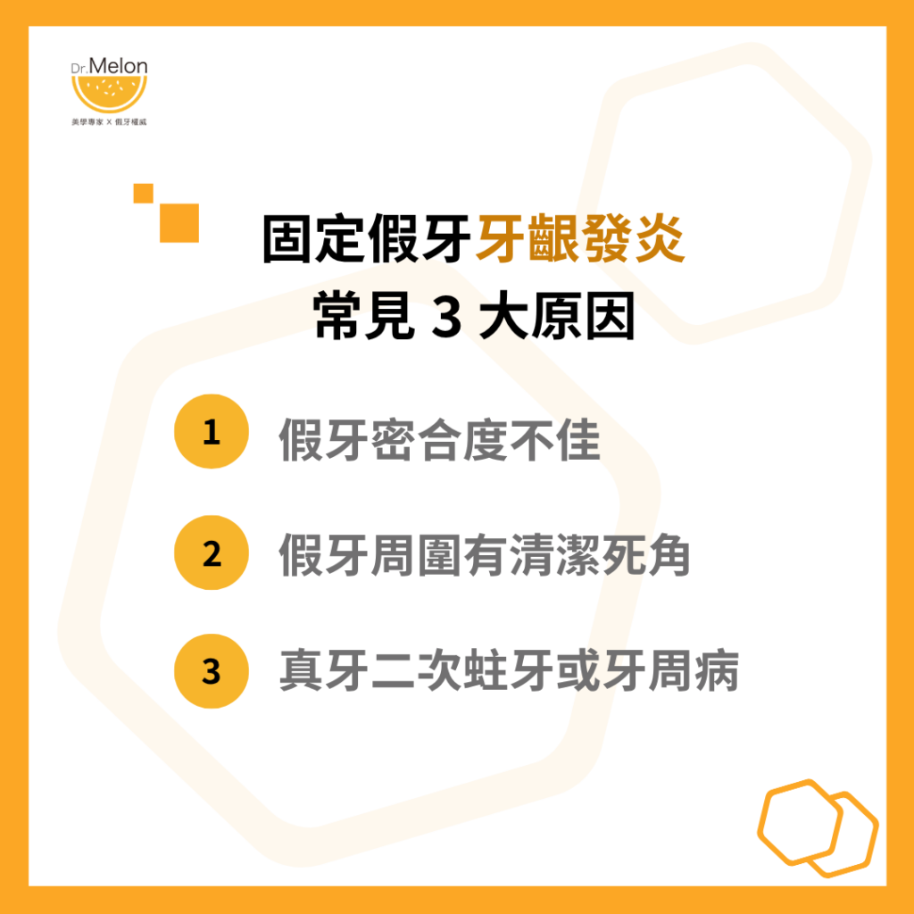林錫奎醫師＿首內文圖